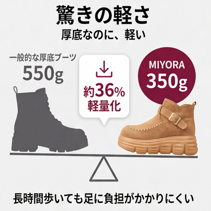 AUREMI™ - 軽量スエード厚底ブーツ（6cmヒールアップ）