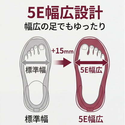 AUREMI™ - 5E幅広 裏ボア防寒ブーツ