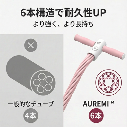 AUREMI™ スマートカウント付きトレーニングチューブ