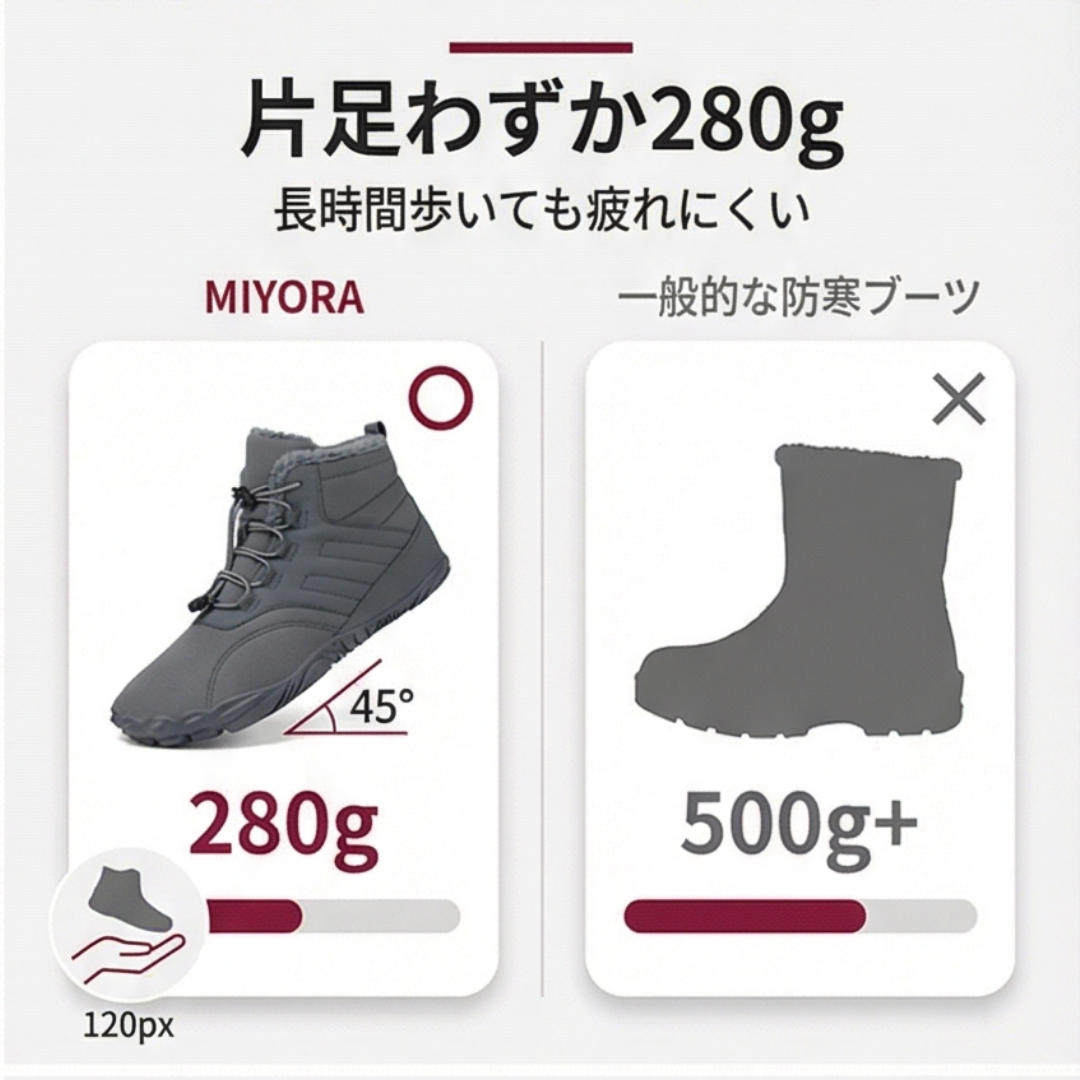 FrostGrip™ 起毛ライニング防寒ブーツ