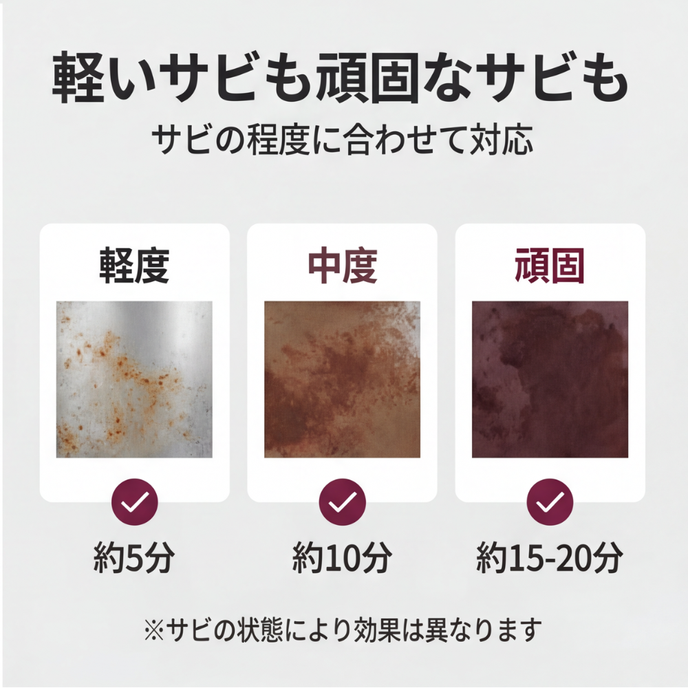 AUREMI™ サビ取りスプレー