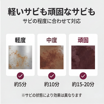 AUREMI™ サビ取りスプレー