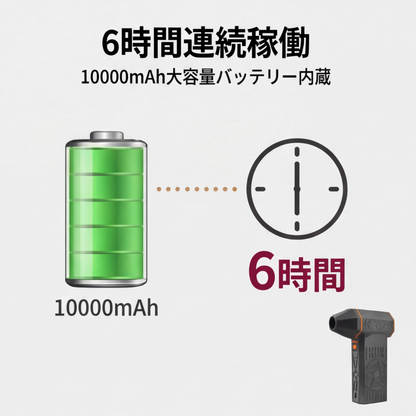 AUREMI™パワーブロワー（5000W大出力）