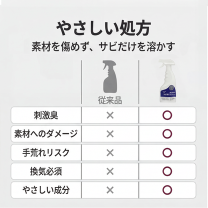 AUREMI™ サビ取りスプレー