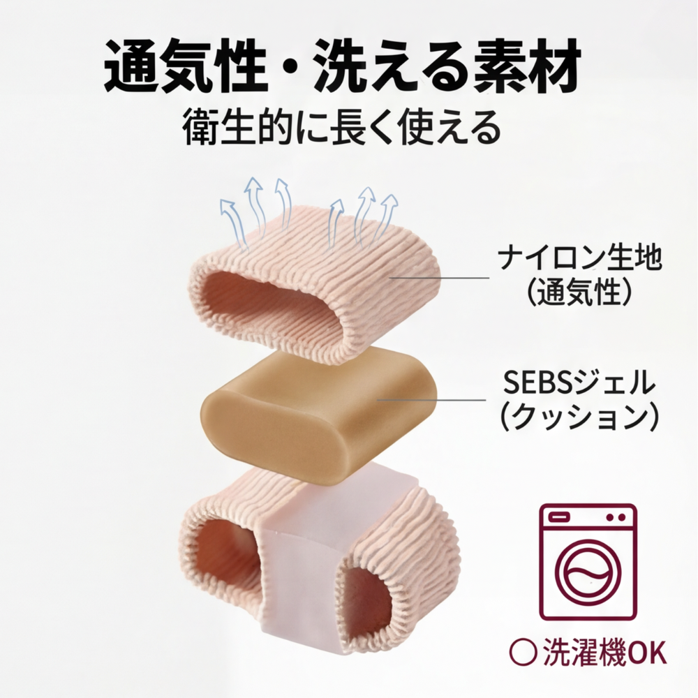 AUREMI™ 外反母趾サポーター（やわらかジェル・ダブルループ）- 2パック