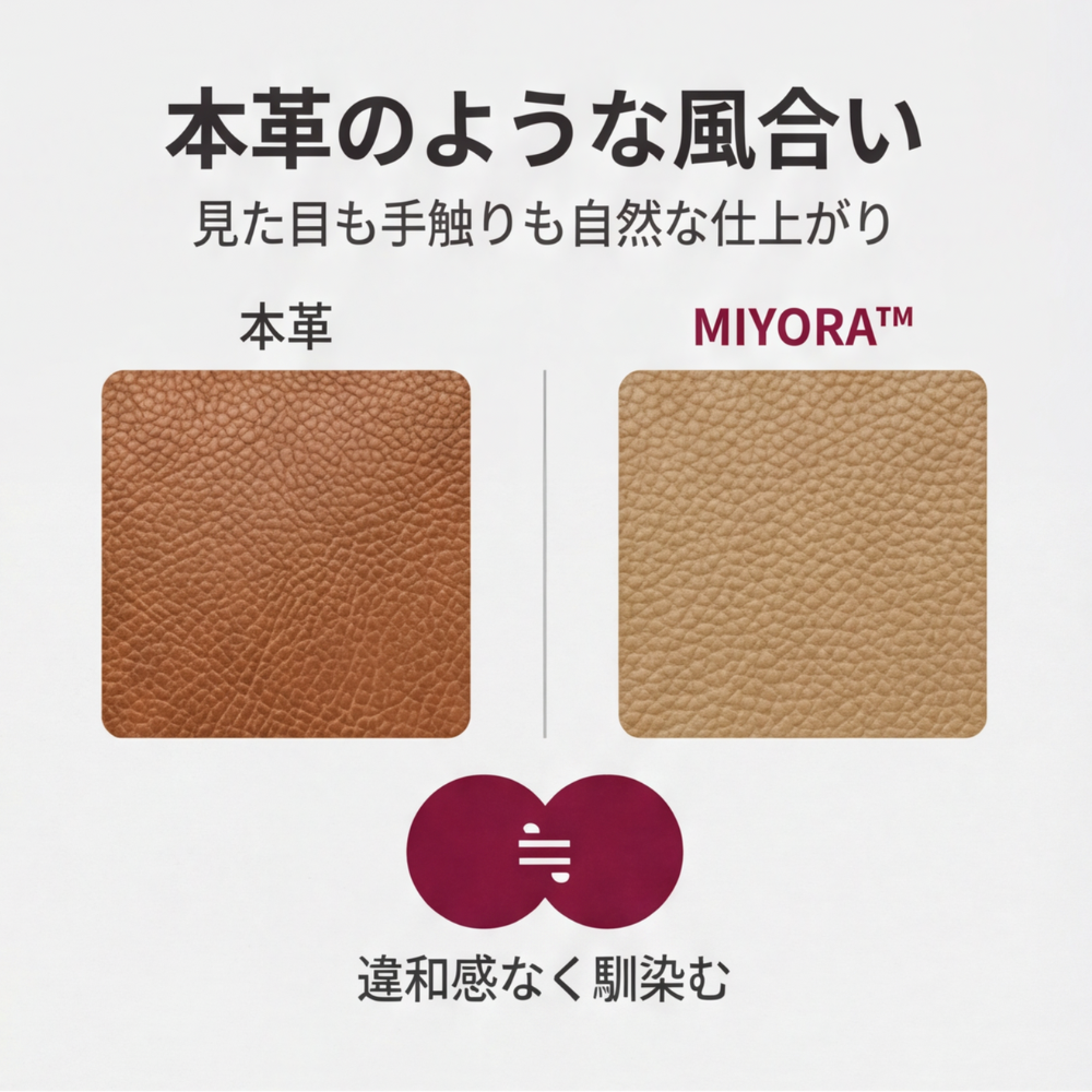 AUREMI™ 貼るだけ簡単レザー補修シート