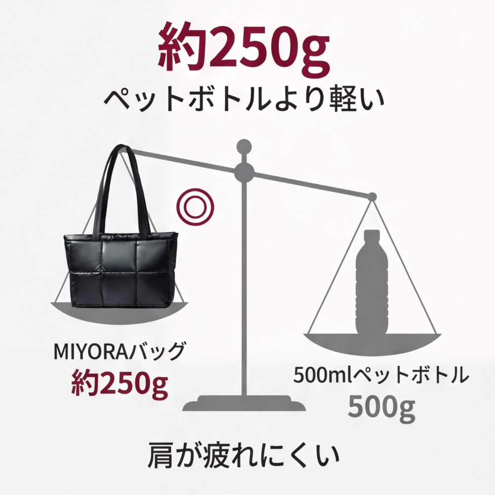 AUREMI™ 軽量キルトトートバッグ（大容量・撥水加工）