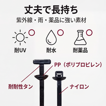 AUREMI™ T型ロック結束バンド（車補修用・50組）