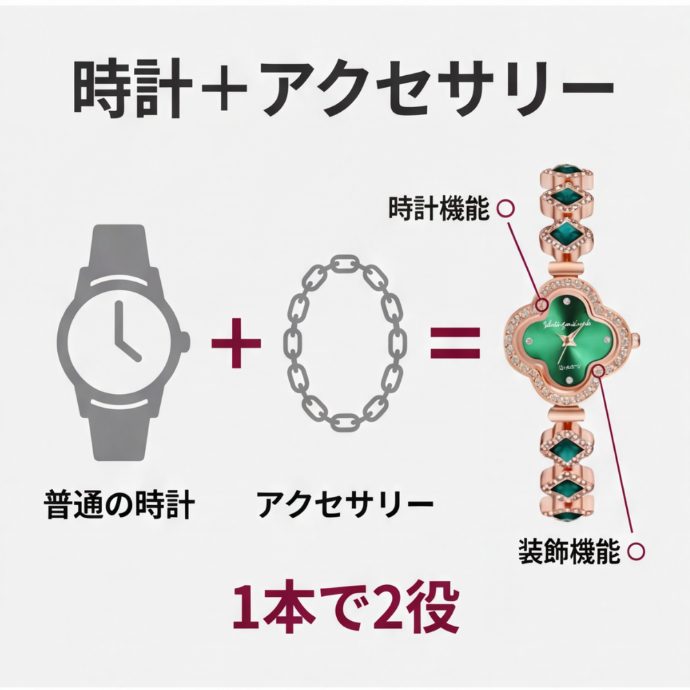 AUREMI™ 四つ葉のクローバー ブレスレットウォッチ