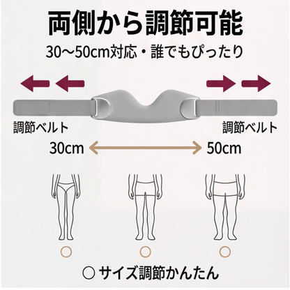 AUREMI™ 膝蓋骨サポート（V字型デザイン）