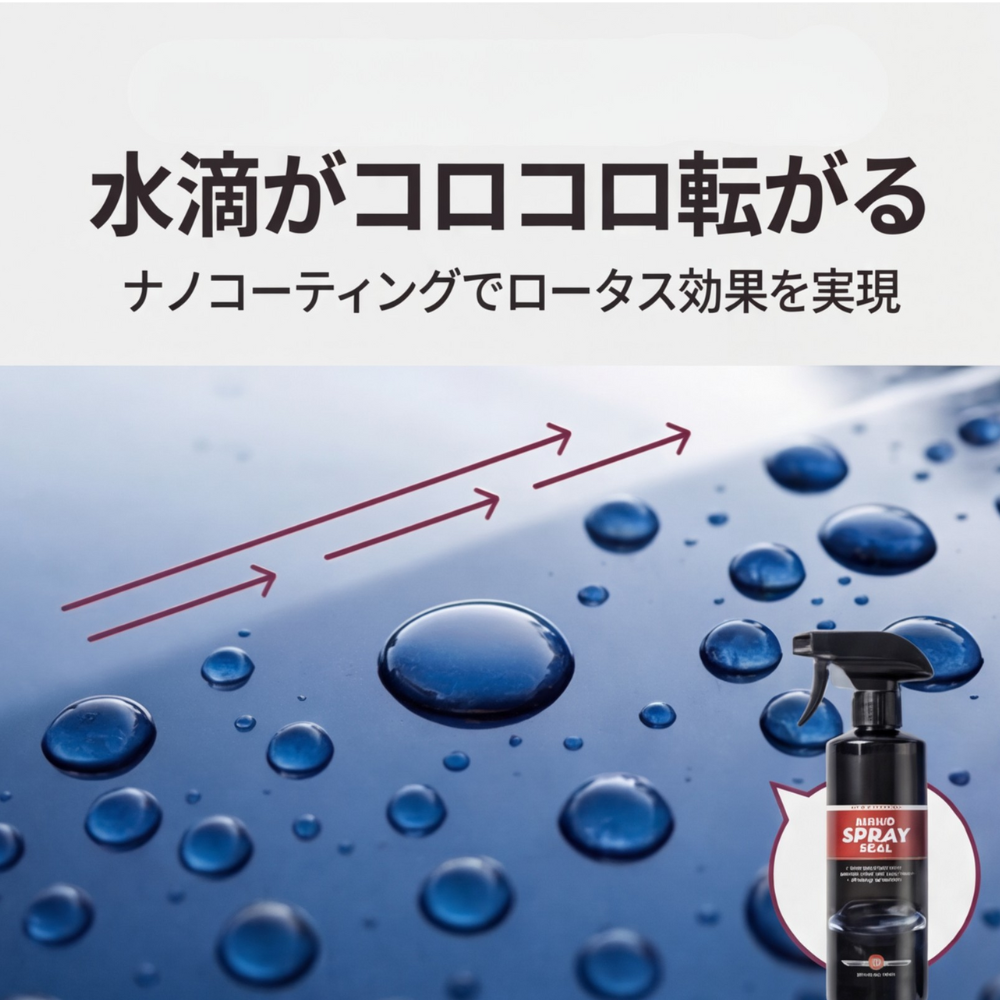 AUREMI™ ナノ撥水コーティングスプレー