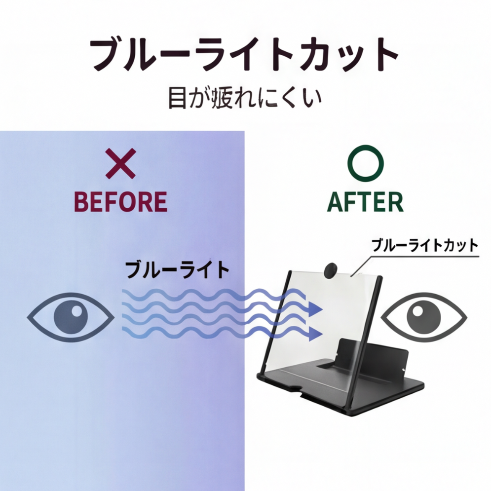 AUREMI™ スマートフォン画面拡大鏡（12インチ）