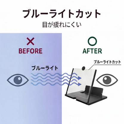 AUREMI™ スマートフォン画面拡大鏡（12インチ）