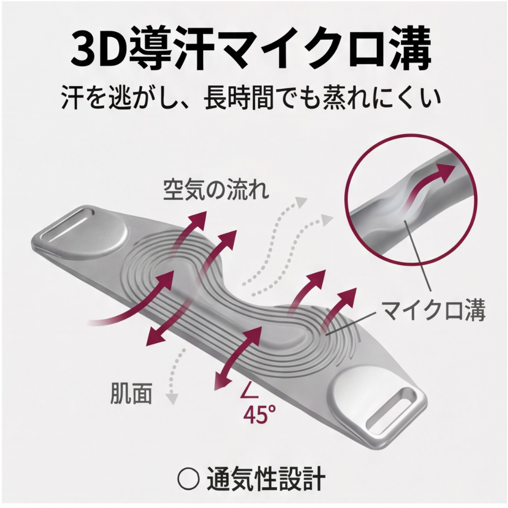AUREMI™ 膝蓋骨サポート（V字型デザイン）