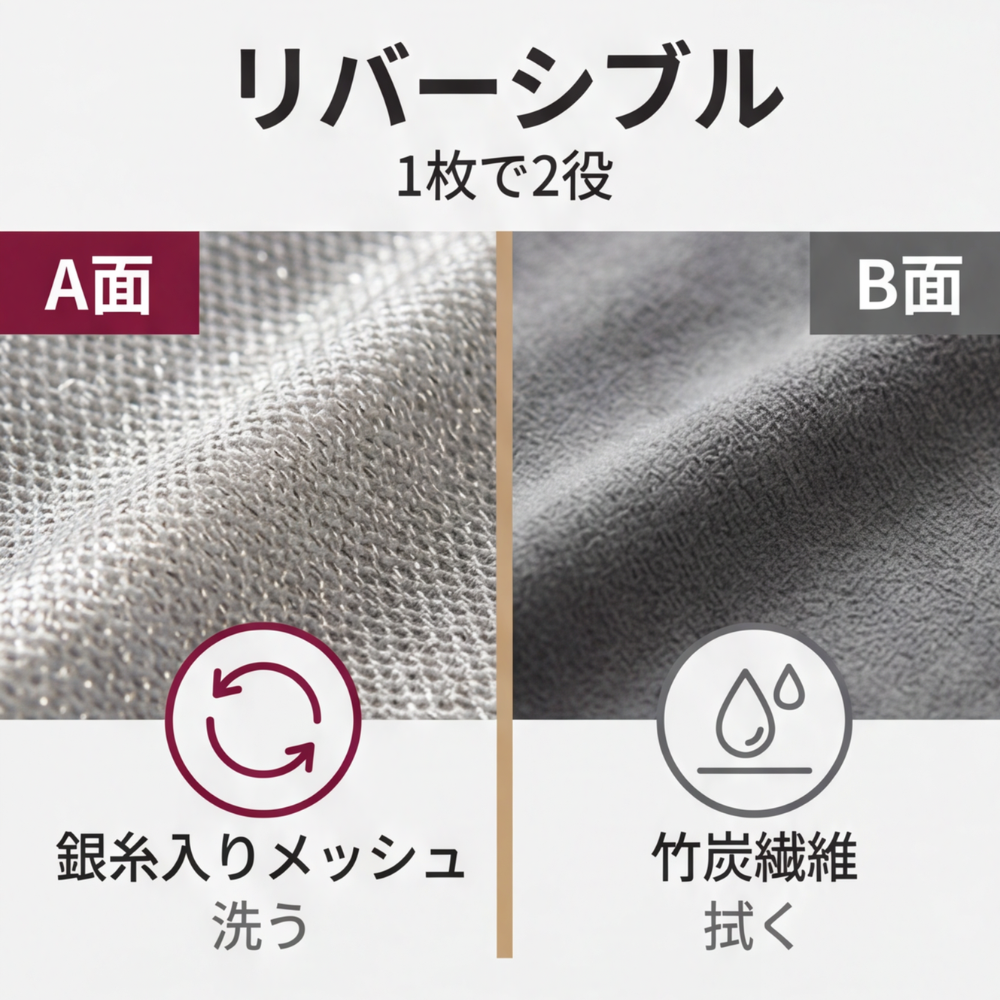 AUREMI™ リバーシブル万能キッチンクロス