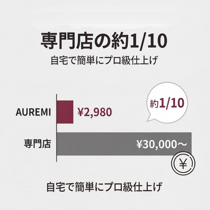 AUREMI™ ナノ撥水コーティングスプレー