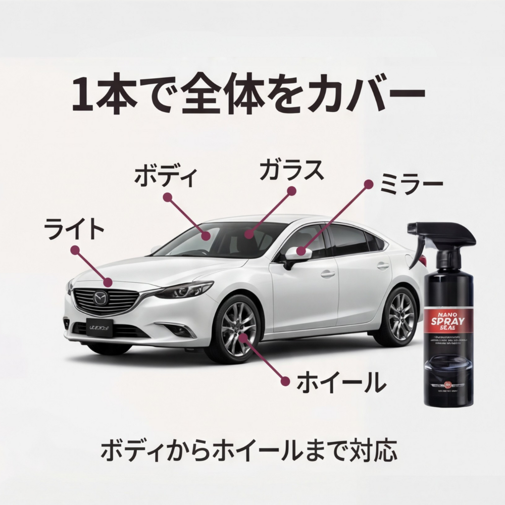 AUREMI™ ナノ撥水コーティングスプレー