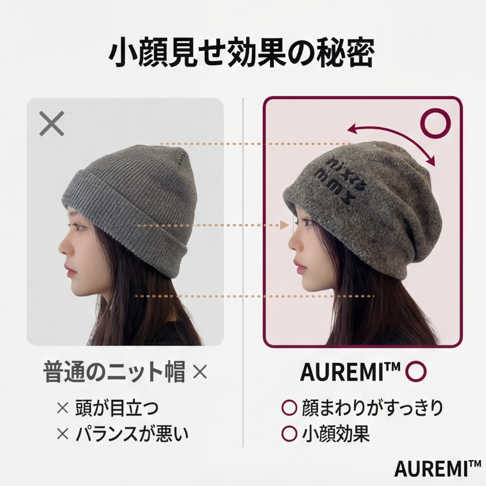 AUREMI™ ファッショナブルなルーズニット帽