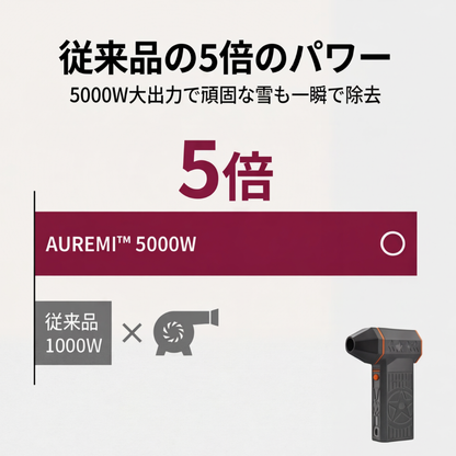 AUREMI™パワーブロワー（5000W大出力）