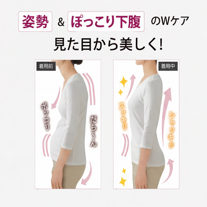 AUREMI™ 姿勢サポーター（フルサポートタイプ）
