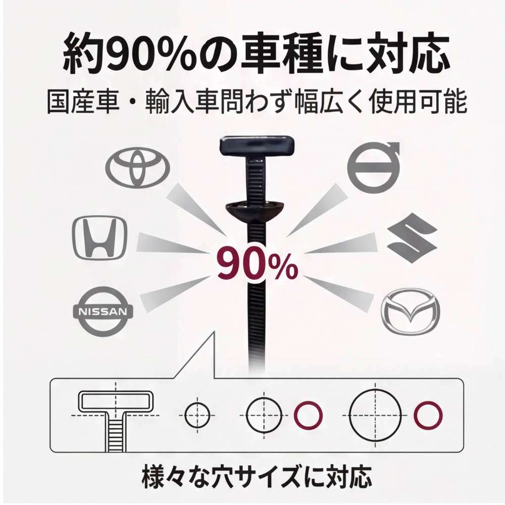 AUREMI™ T型ロック結束バンド（車補修用・50組）